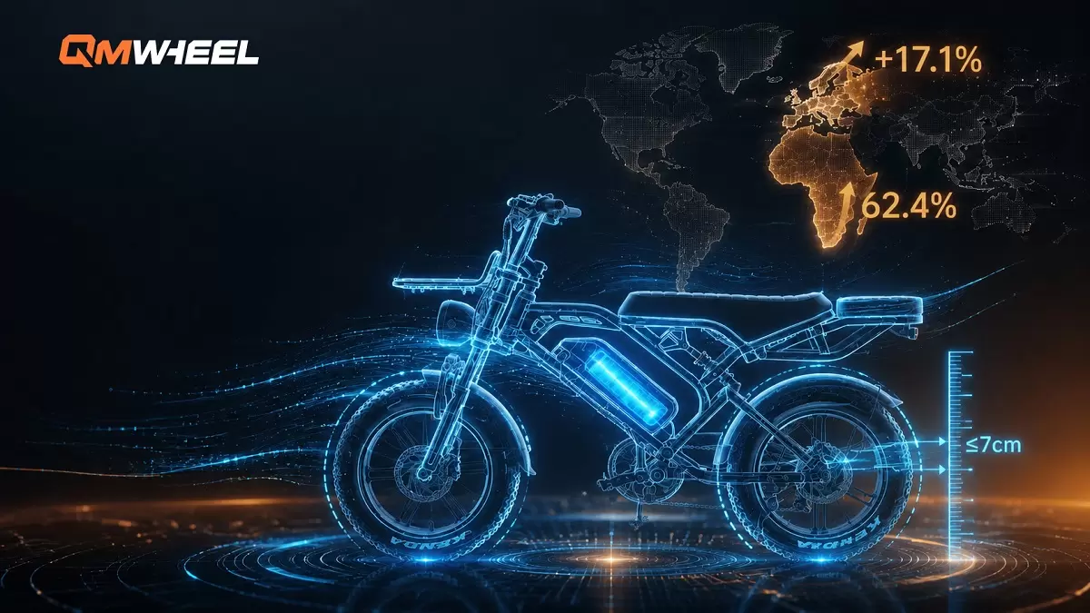 Glob&aacute;ln&iacute; boom exportu elektrokol: Qingmai přizpůsobuje produkty tak, aby splňovaly nizozemsk&aacute; m&iacute;stn&iacute; pravidla pro pneumatiky